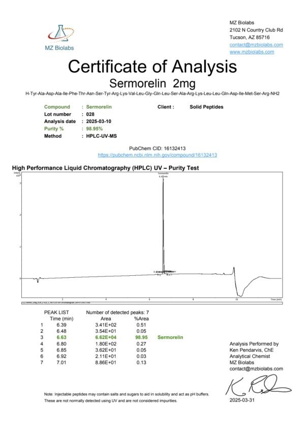 Sermorelin (2 mg) - Image 2