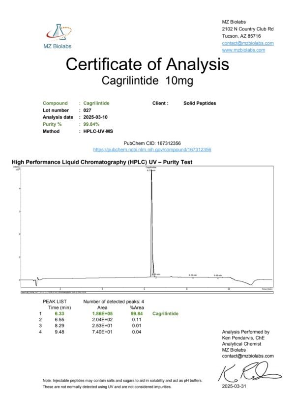 Cagrilintide (10mg) - Image 2