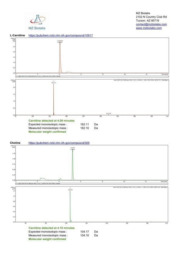 Lipo-C (10 ml) - Image 4