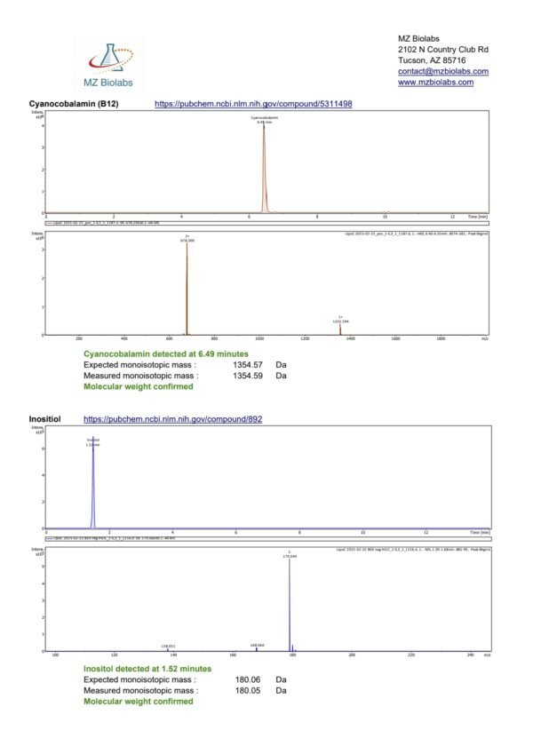 Lipo-C (10 ml) - Image 3
