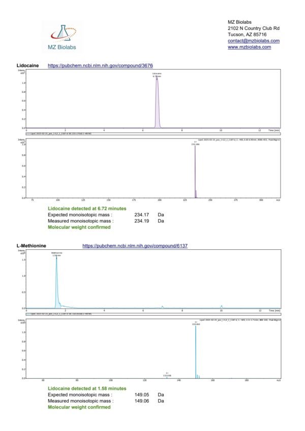 Lipo-C (10 ml) - Image 5